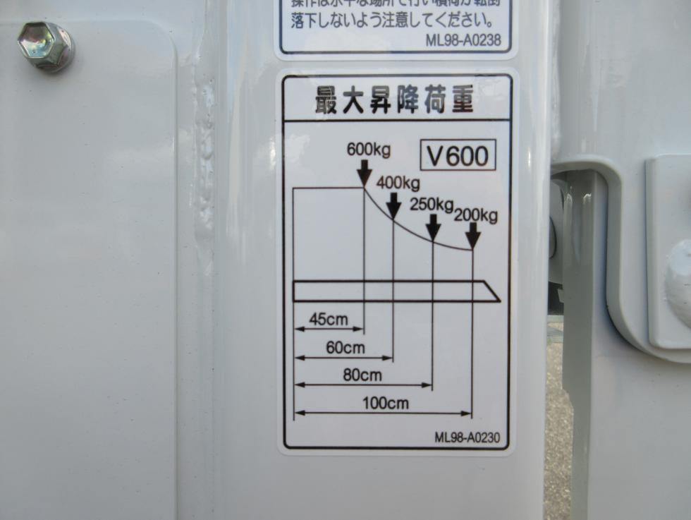 三菱 平ボデー・Wキャブ・シャーシ 小型  2RGーFBA20 36枚目